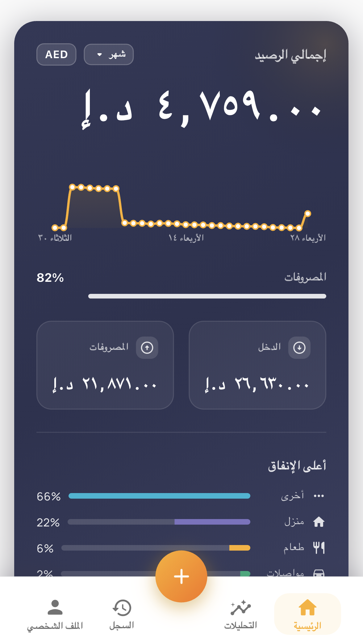 Nafaqat App Preview